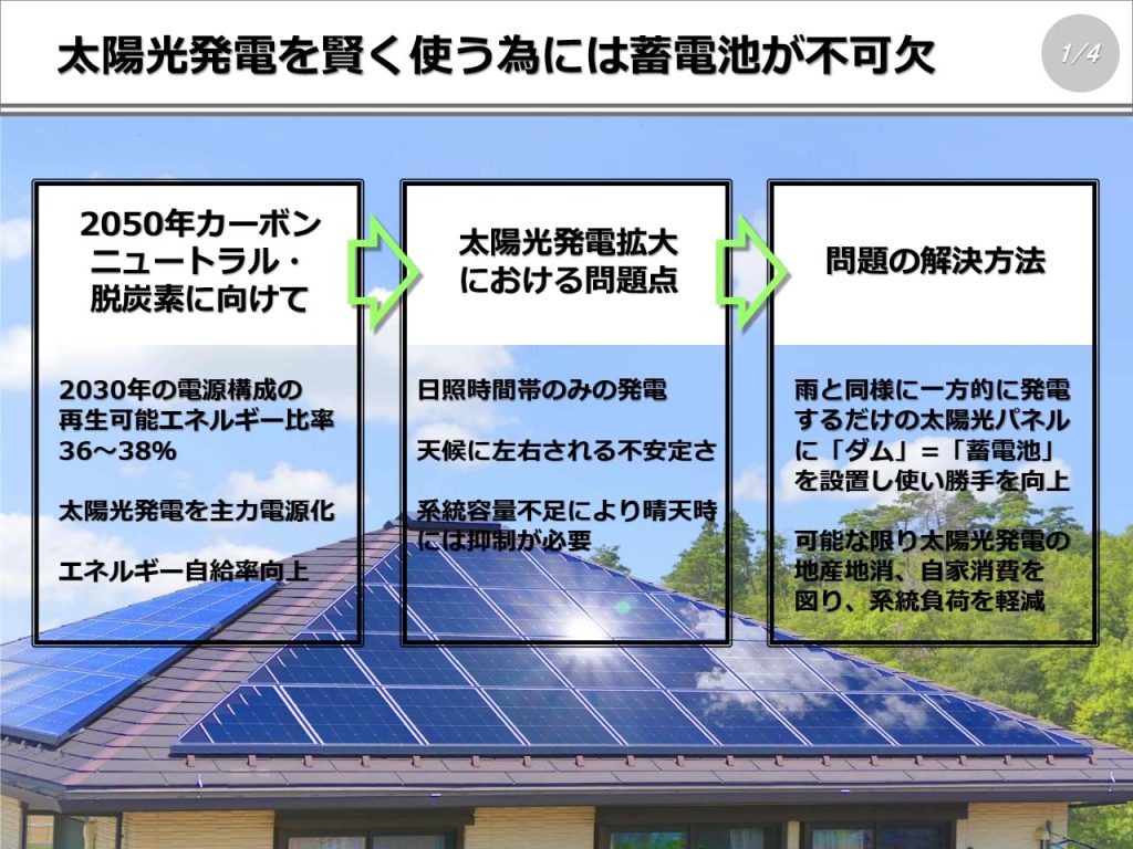 太陽光発電を賢く使う為には蓄電池が不可欠